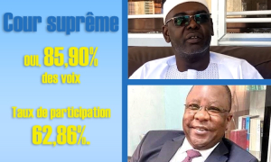 Référendum : La Cour suprême annonce les résultats définitifs